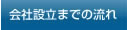 会社設立までの流れ